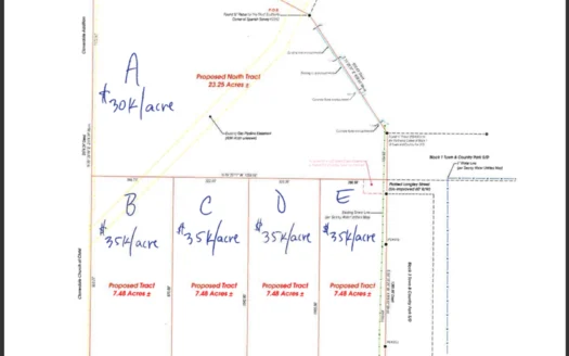 Commercial Acreage For Sale in Searcy, AR – 23.25+/- Acres