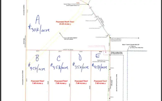 Commercial Acreage For Sale in Searcy, AR – 23.25+/- Acres