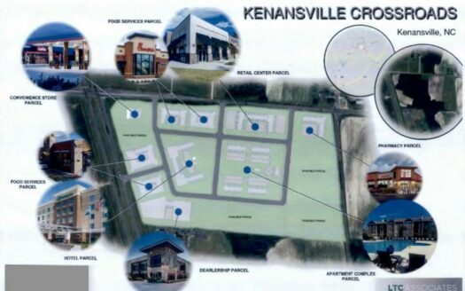 Commercial Development property